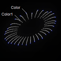 Color coordination
